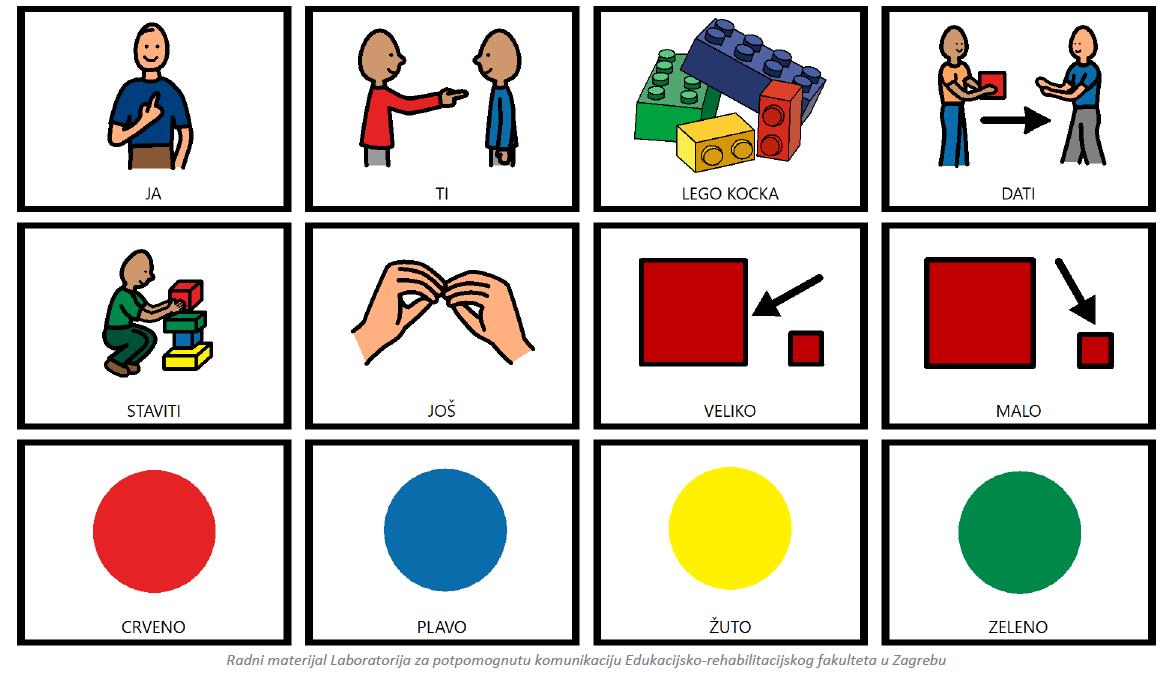 Komunikacijska ploča koja je osmišljena s ciljem interaktivnog sudjelovanja djeteta u igri kockama