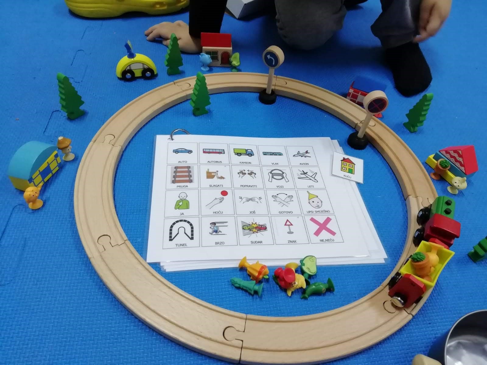  Slika upotrebe komunikacijske ploče tijekom aktivnosti s vlakom